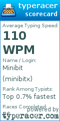 Scorecard for user minibitx