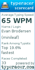 Scorecard for user minileaf