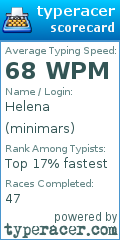 Scorecard for user minimars