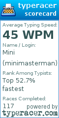 Scorecard for user minimasterman
