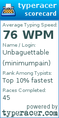 Scorecard for user minimumpain