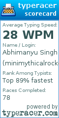 Scorecard for user minimythicalrocket