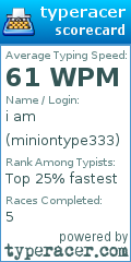 Scorecard for user miniontype333