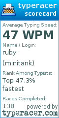 Scorecard for user minitank