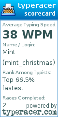 Scorecard for user mint_christmas
