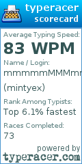 Scorecard for user mintyex