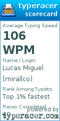 Scorecard for user mirallco