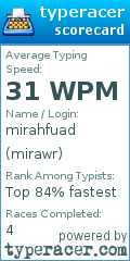 Scorecard for user mirawr