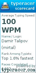 Scorecard for user mirtal