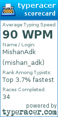 Scorecard for user mishan_adk
