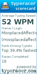 Scorecard for user missplacedaffection