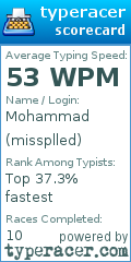 Scorecard for user missplled