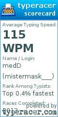 Scorecard for user mistermask___
