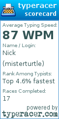 Scorecard for user misterturtle