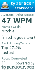 Scorecard for user mitchiegoesrawr
