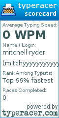 Scorecard for user mitchyyyyyyyyyyyy