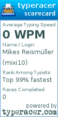 Scorecard for user mixi10