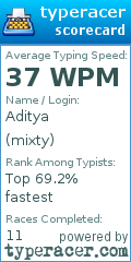 Scorecard for user mixty