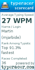 Scorecard for user mjarbide
