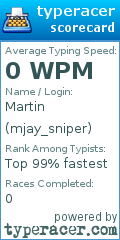Scorecard for user mjay_sniper