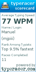Scorecard for user mjpiii