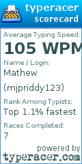 Scorecard for user mjpriddy123