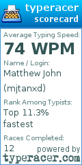 Scorecard for user mjtanxd