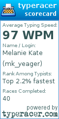 Scorecard for user mk_yeager