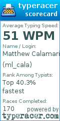 Scorecard for user ml_cala