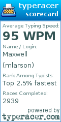 Scorecard for user mlarson