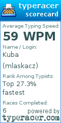 Scorecard for user mlaskacz