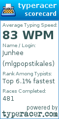 Scorecard for user mlgpopstikales