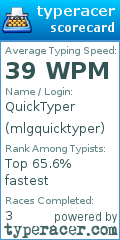 Scorecard for user mlgquicktyper