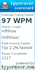 Scorecard for user mlhhsie
