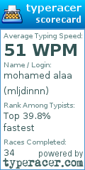 Scorecard for user mljdinnn