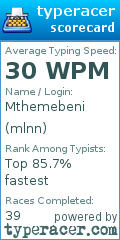 Scorecard for user mlnn