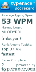 Scorecard for user mlodyprl