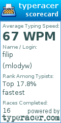 Scorecard for user mlodyw