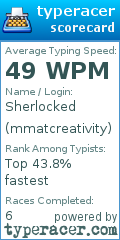 Scorecard for user mmatcreativity