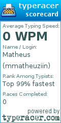 Scorecard for user mmatheuziin