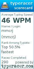 Scorecard for user mmcrj