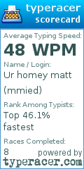 Scorecard for user mmied