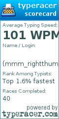 Scorecard for user mmm_rightthumbspace