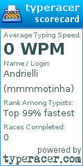 Scorecard for user mmmmotinha
