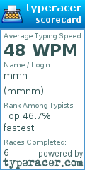 Scorecard for user mmnm