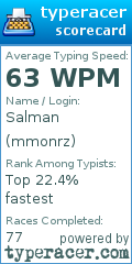 Scorecard for user mmonrz