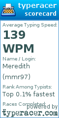 Scorecard for user mmr97