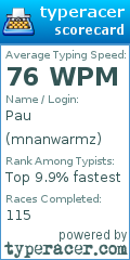 Scorecard for user mnanwarmz