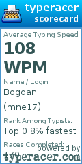 Scorecard for user mne17