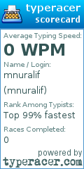Scorecard for user mnuralif